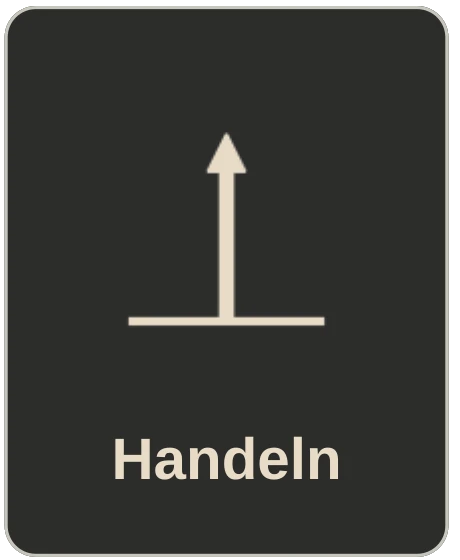 Handeln